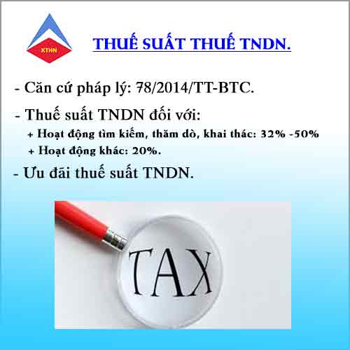 Thuế suất thuế thu nhập doanh nghiệp 2019 - Kế Toán Hà Nội