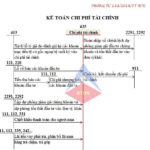 Sơ đồ Chữ T Tài Khoản 635 “Chi Phí Tài Chính” Theo TT 133