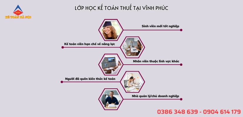 Lop Hoc Ke Toan Thue Tai Vinh Phuc Doi Tuong Tham Gia