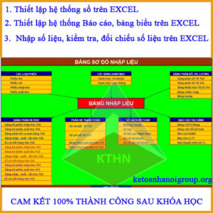 Địa Chỉ Học Kế Toán Trên Phần Mềm Excel Tốt Nhất